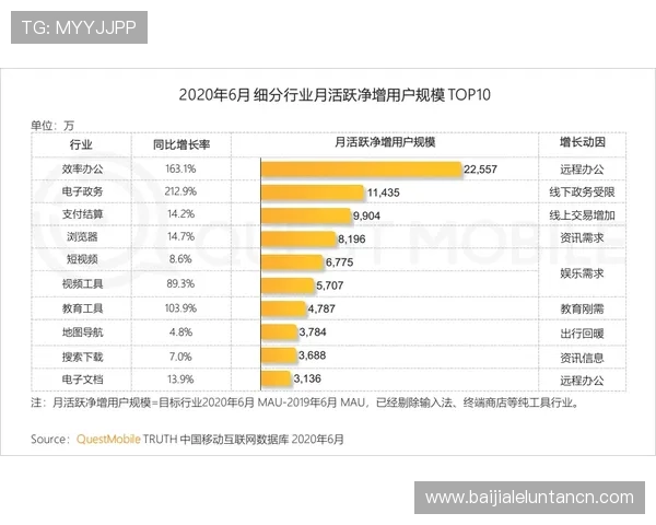 选择K8真人官方平台的五大理由及用户真实评价汇总