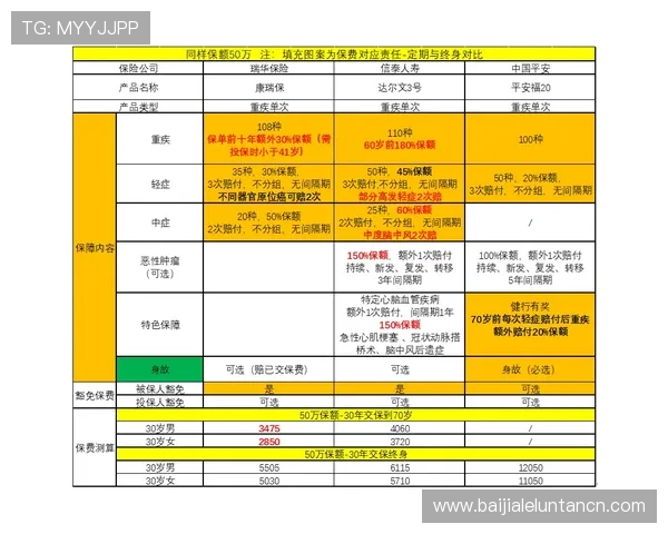 选择百家乐伴侣时需要注意的关键因素及使用中的常见问题解答